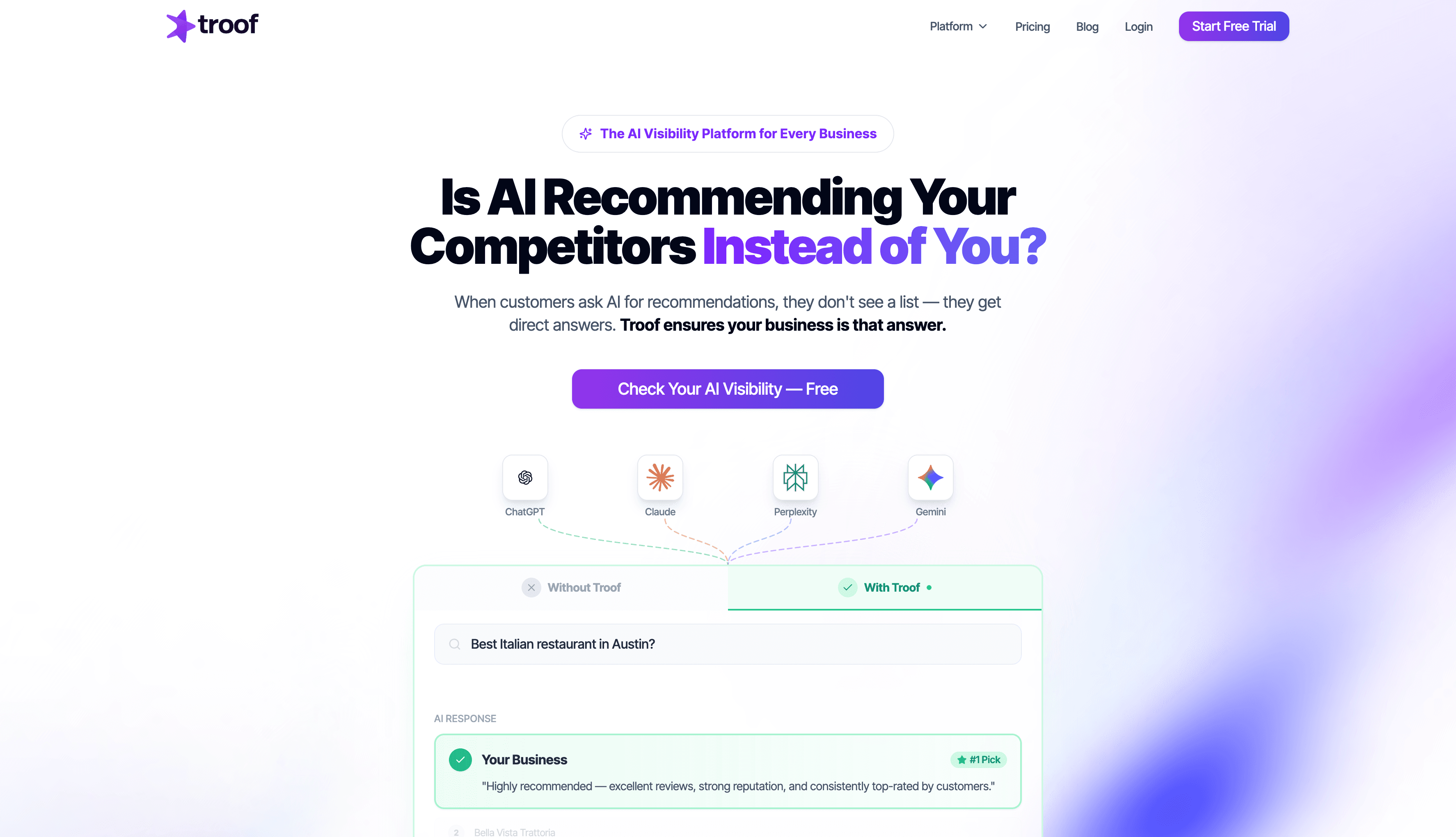 Troof.ai: live product